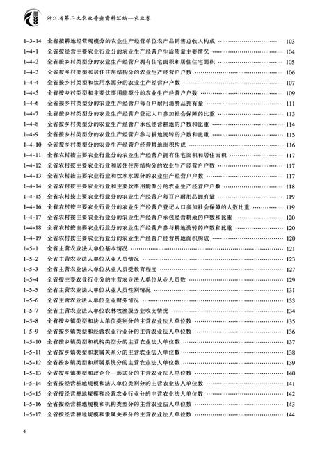 《浙江省第二次农业普查资料汇编(农业卷)》.pdf电子版_浙江省志插图5