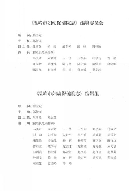 《温岭市妇幼保健院志》.pdf电子版_浙江省志插图4
