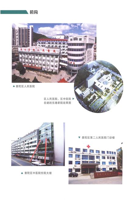 《普陀卫生志》.pdf电子版_浙江省志插图5