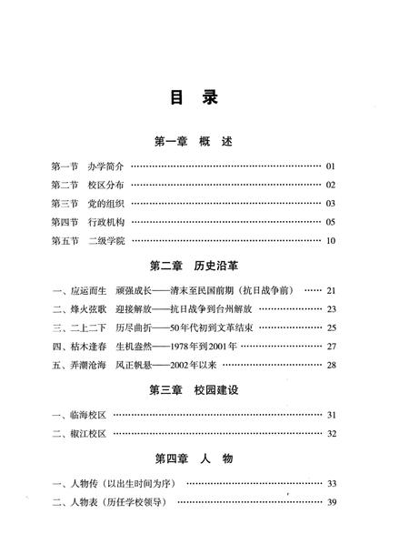 《临海市志台州学院分志》.pdf电子版_浙江省志插图4