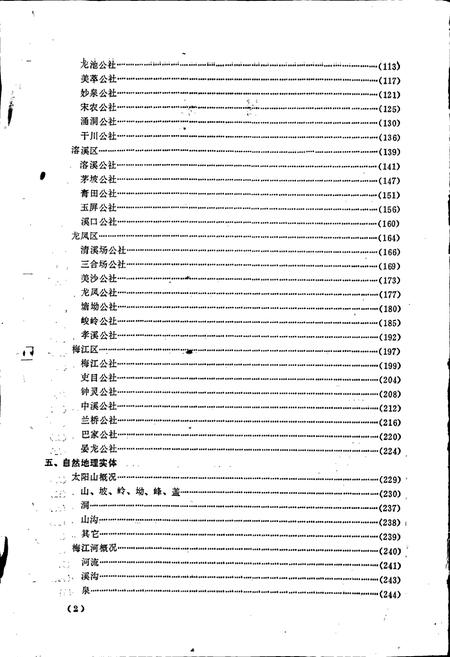 《四川省秀山县地名录》.pdf电子版_重庆市志插图4