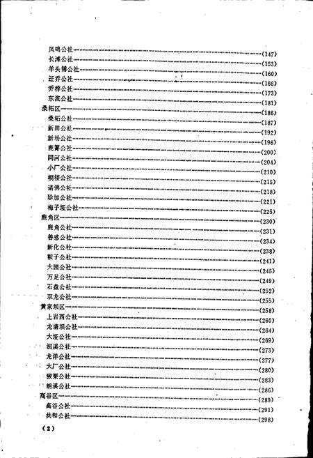 《四川省彭水县地名录》.pdf电子版_重庆市志插图4