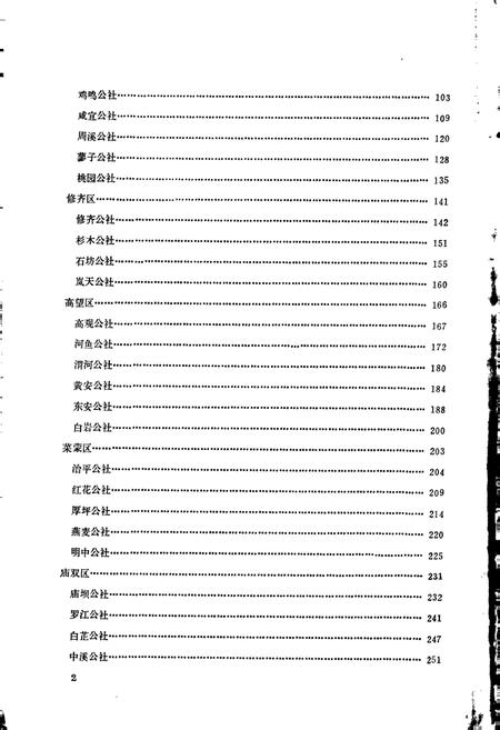 《四川省城口县地名录》.pdf电子版_重庆市志插图3