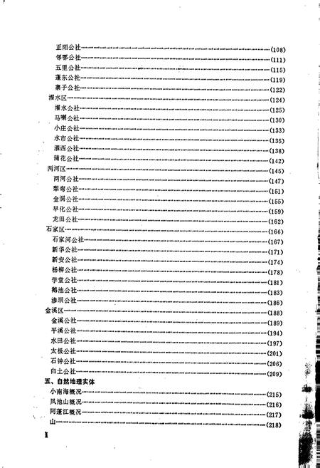 《四川省黔江县地名录》.pdf电子版_重庆市志插图4
