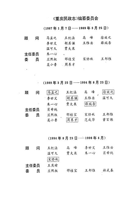 《重庆民政志》.pdf电子版_重庆市志插图2