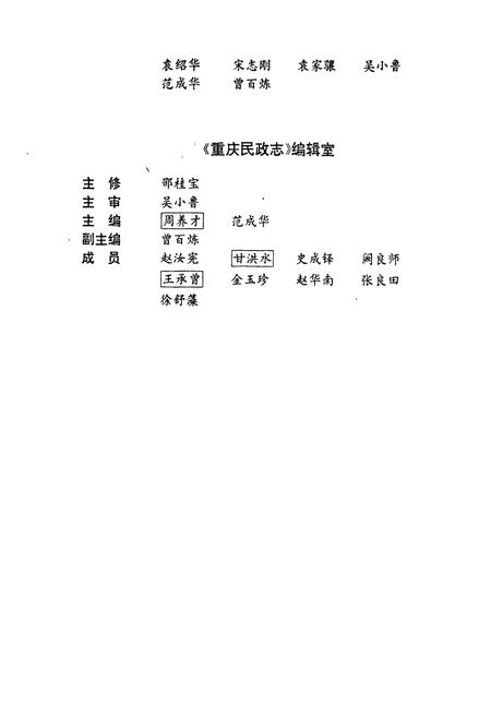 《重庆民政志》.pdf电子版_重庆市志插图4