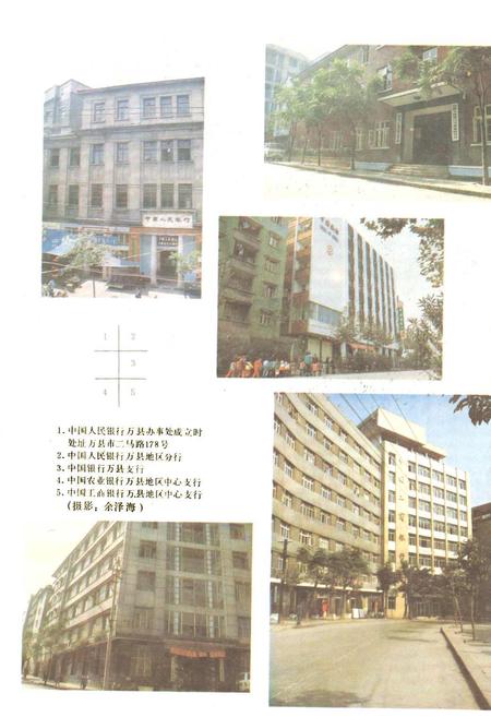 《万县地区金融志》.pdf电子版_重庆市志插图2