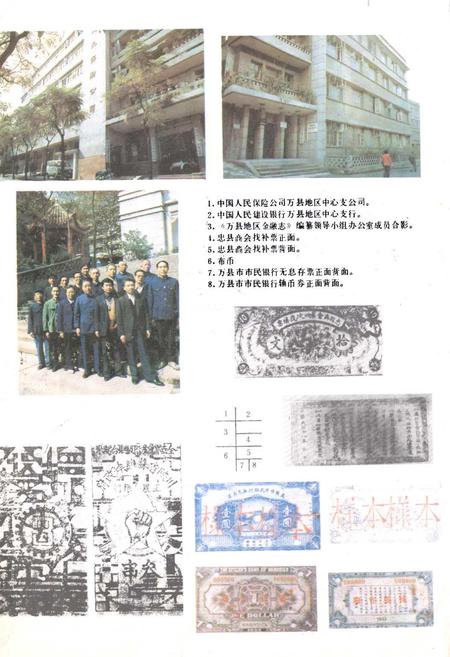 《万县地区金融志》.pdf电子版_重庆市志插图3