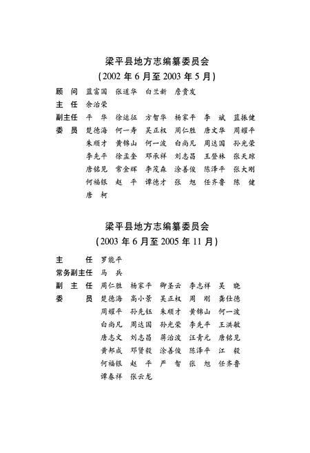 《梁平县志(1986~2005)》.pdf电子版_重庆市志插图3
