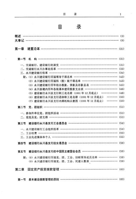 《永川县建设银行志(1954-1990)》.pdf电子版_重庆市志插图4