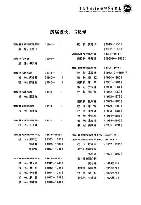 《重庆市酉阳民族师范学校志(1904-2004)》.pdf电子版_重庆市志插图3