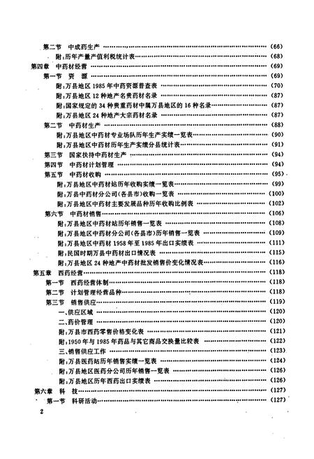 《万县地区医药志》.pdf电子版_重庆市志插图4