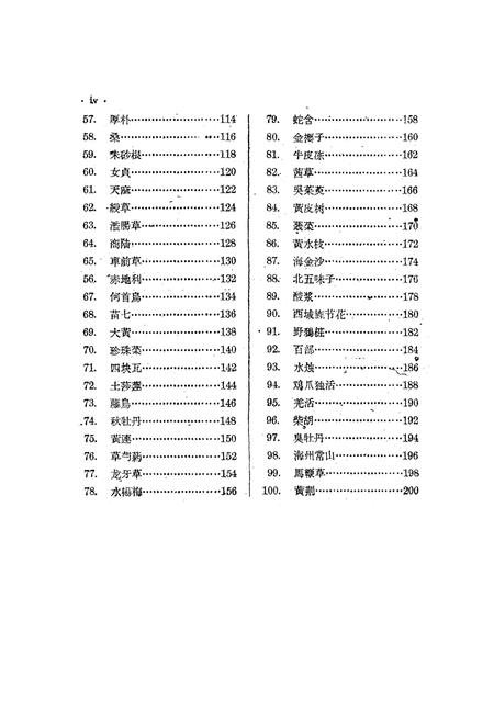 《四川省武隆县火炉区药用植物图志》.pdf电子版_重庆市志插图3