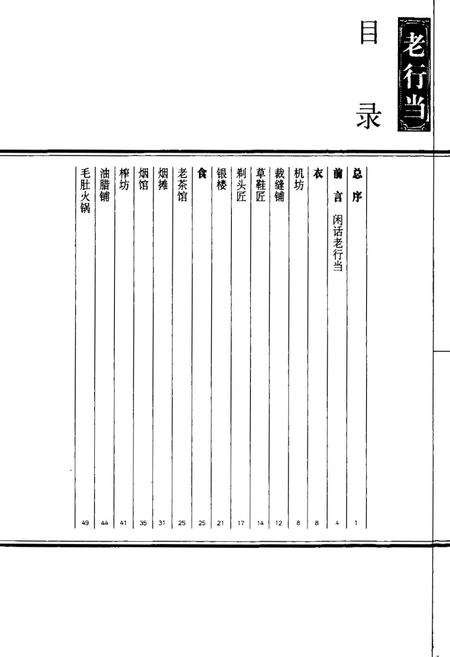 《老重庆影像志 八》.pdf电子版_重庆市志插图4