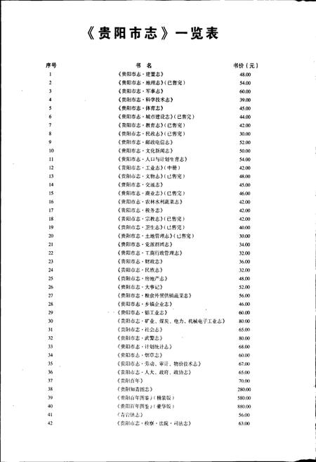 《贵阳市志 检察法院司法行政志》.pdf电子版_贵州省志插图4