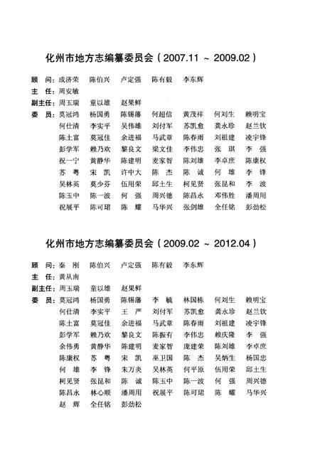 《化州市志(1979-2000)》.pdf电子版_广东省志插图4 《化州市志(1979-2000)》.pdf电子版_广东省志插图4