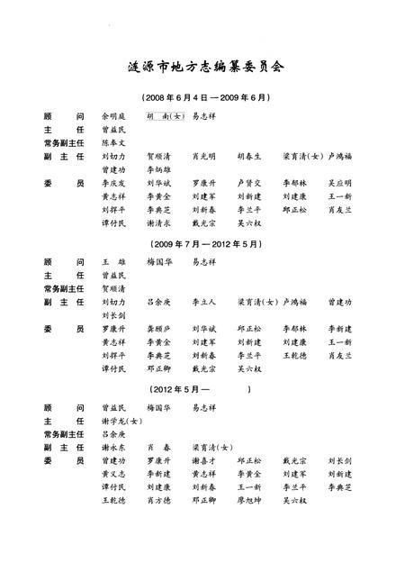《涟源市志（1987—2007）》.pdf电子版_湖南省志插图1