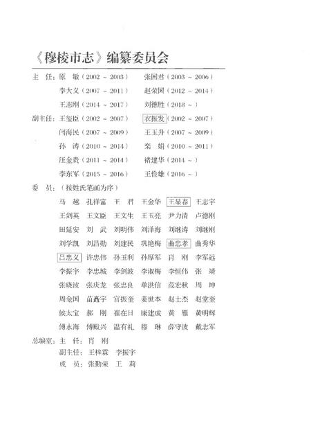 《穆棱市志(1986-2005)》.pdf电子版_黑龙江省志插图3 《穆棱市志(1986-2005)》.pdf电子版_黑龙江省志插图3