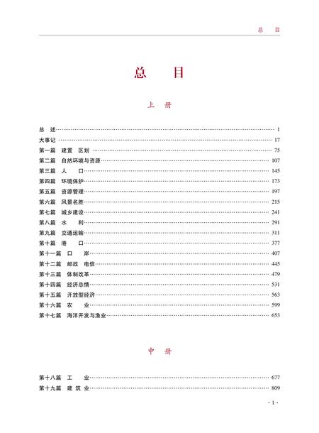《南通市志（1983-2005）中》.pdf电子版_江苏省志插图4