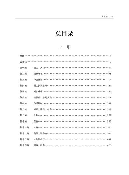《邳州市志 （1978-2006） 下册》.pdf电子版_江苏省志插图4