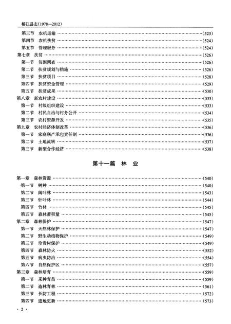 《榕江县志(1978—2012)  下卷》.pdf电子版_贵州省志插图4