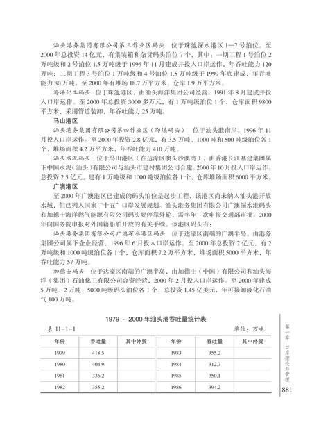 《汕头市志 (1979-2000) (下册)》.pdf电子版_广东省志插图4 《汕头市志 (1979-2000) (下册)》.pdf电子版_广东省志插图4