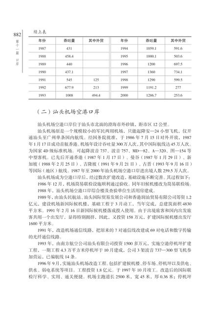 《汕头市志 (1979-2000) (下册)》.pdf电子版_广东省志插图5 《汕头市志 (1979-2000) (下册)》.pdf电子版_广东省志插图5