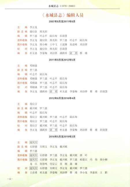 《水城县志（1978-2008）》.pdf电子版_贵州省志插图4