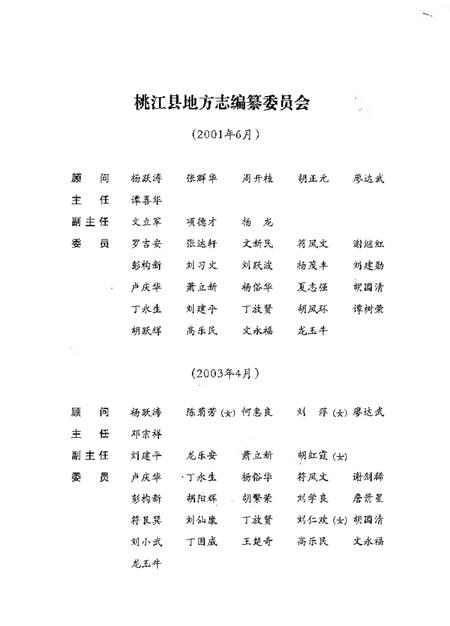《桃江县志1986-2000》.pdf电子版_湖南省志插图2