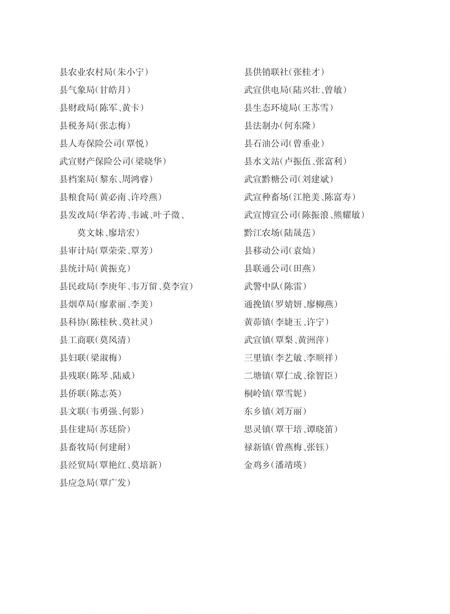 《武宣县志 1991-2005》.pdf电子版_广西壮族自治区志插图4 《武宣县志 1991-2005》.pdf电子版_广西壮族自治区志插图4