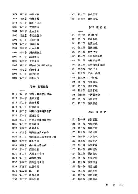 《盐城市志1983-2005中册》.pdf电子版_江苏省志插图5