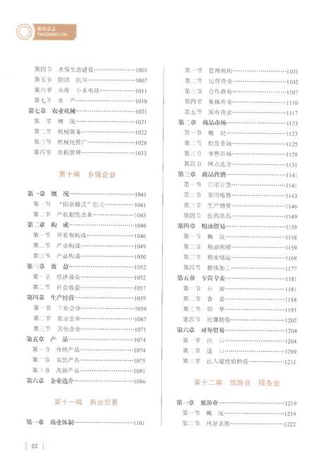 《阳泉市志中》.pdf电子版_山西省志插图4