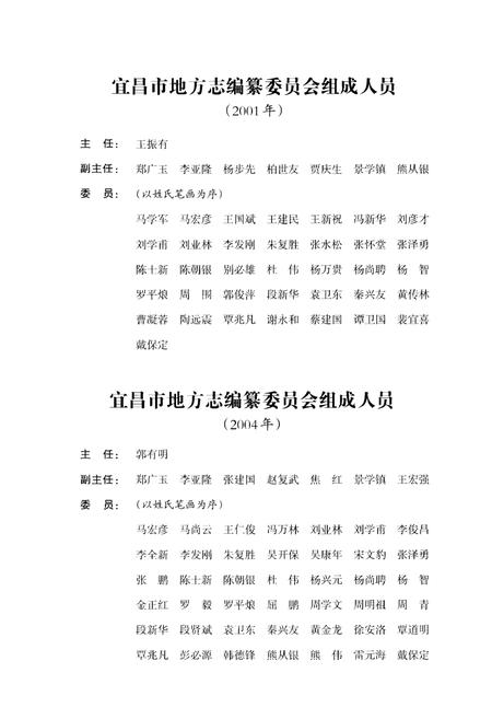 《宜昌市志1979-2000(上)》.pdf电子版_湖北省志插图3
