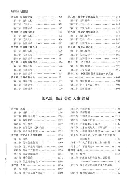 《长沙市志1988-2012第二册》.pdf电子版_湖南省志插图4