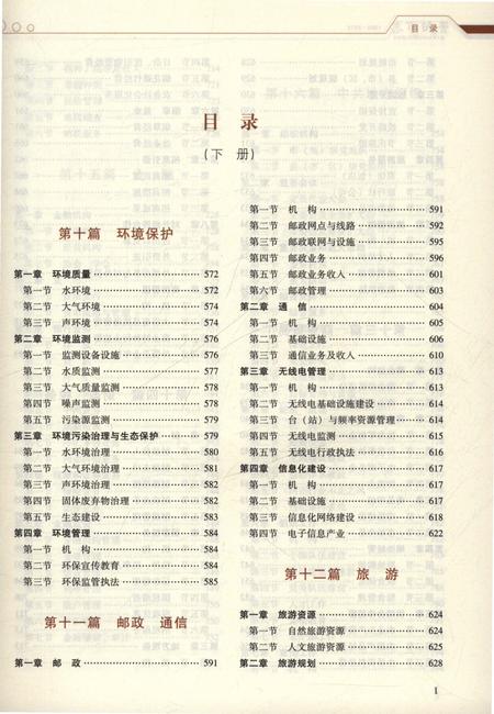 《资阳市志1998-2015下册》.pdf电子版_四川省志插图3