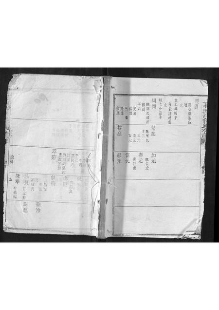 福建傅氏族谱-上杭蛟洋傅氏族谱.pdf电子版插图 福建傅氏族谱-上杭蛟洋傅氏族谱.pdf电子版插图