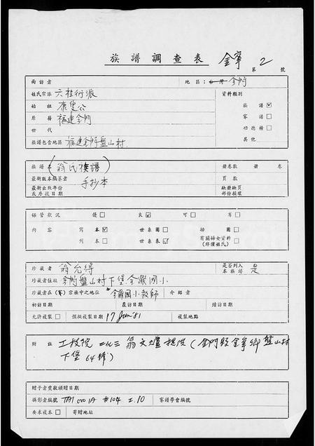 福建翁氏族谱-[翁氏]祖谱.pdf电子版