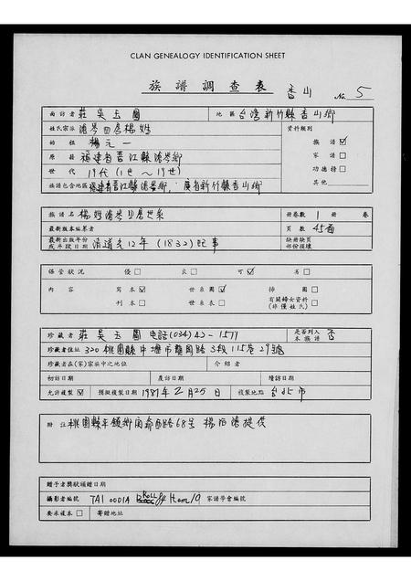 福建杨氏族谱-杨氏沧岑四房世系.pdf电子版