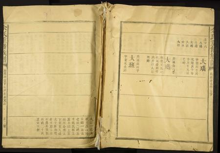 福建余氏族谱-余氏重修族谱.pdf电子版