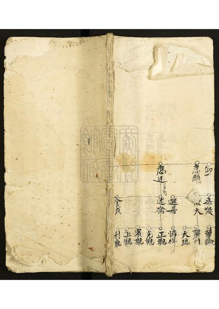 广东郑氏族谱-郑氏宗谱.pdf电子版