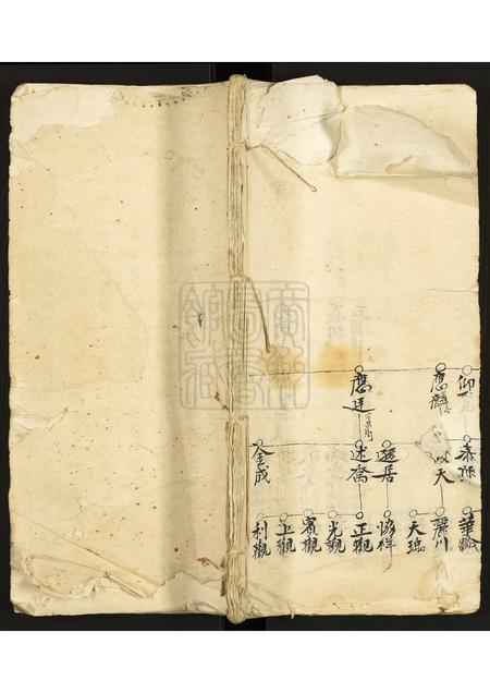 广东郑氏族谱-郑氏宗谱.pdf电子版