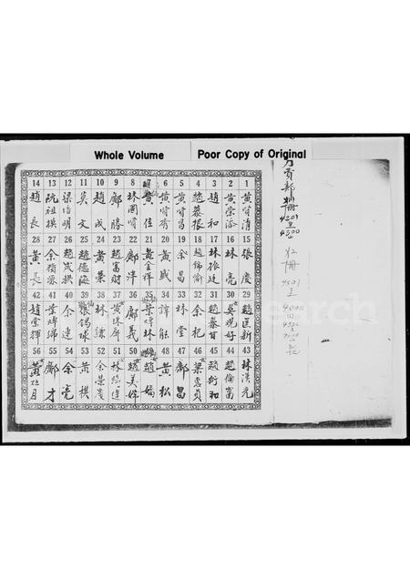 广东郑氏族谱-郑氏堂上族谱.pdf电子版插图