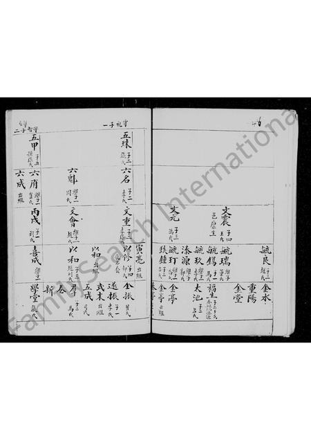 河南郑氏族谱-郑氏族谱 _ [8世长门支].pdf电子版插图