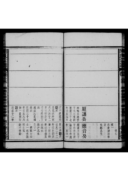 安徽闵氏族谱-闵氏宗谱 [9卷].pdf电子版插图