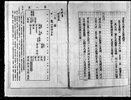 安徽熊氏族谱-熊氏家谱.pdf电子版插图
