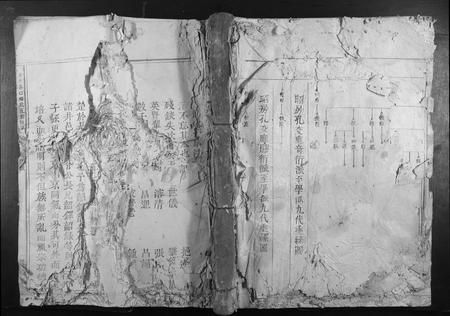 江西锺氏族谱-兴邑岭口锺氏五修族谱.pdf电子版插图