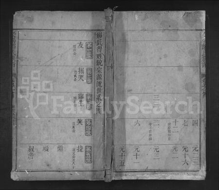 江西郑氏族谱-荥阳郑氏族谱 [1卷,首1卷].pdf电子版插图