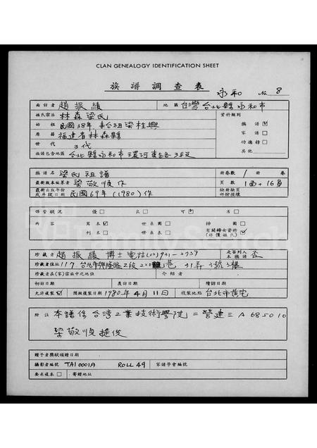 福建梁氏族谱-梁氏祖谱.pdf电子版