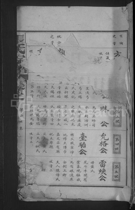 江西张氏族谱-张氏宗谱 [17卷].pdf电子版插图