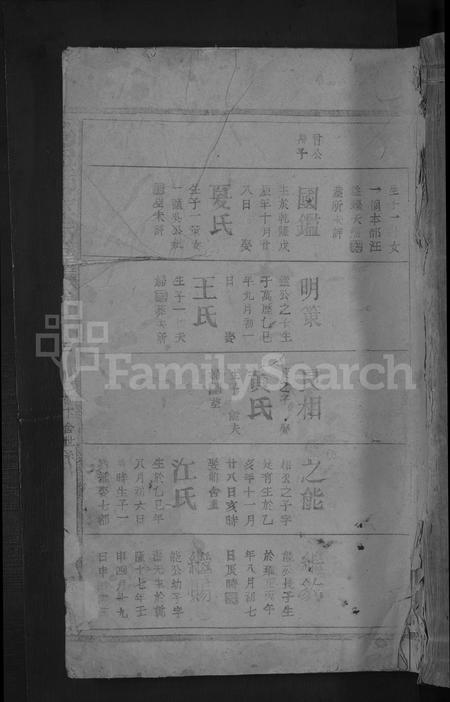 江西周氏族谱-乌兔周氏宗谱[残卷].pdf电子版插图